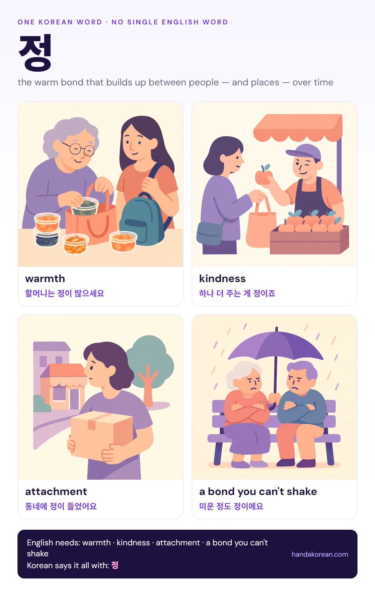 정: warmth, kindness, attachment, a bond you can't shake