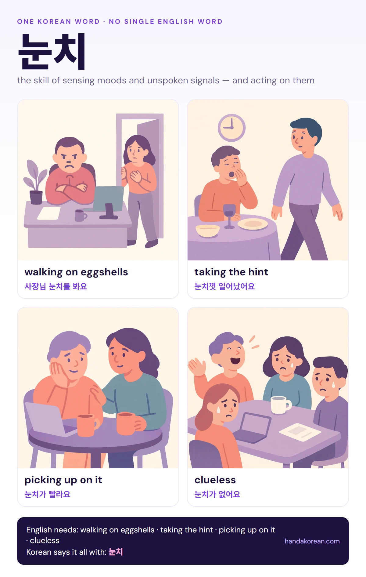 눈치: walking on eggshells, taking the hint, picking up on it, clueless