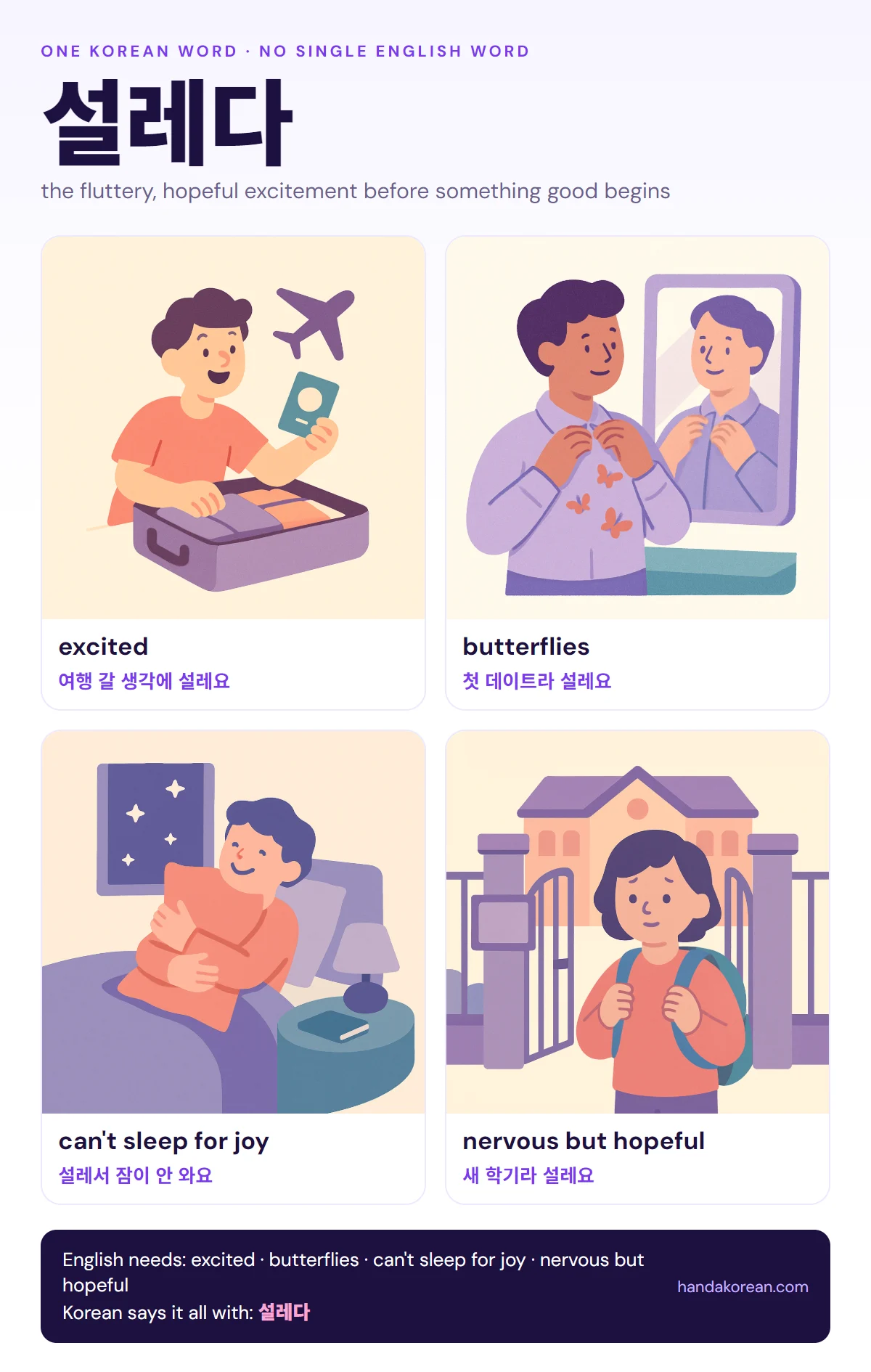 설레다: excited, butterflies, can't sleep for joy, nervous but hopeful