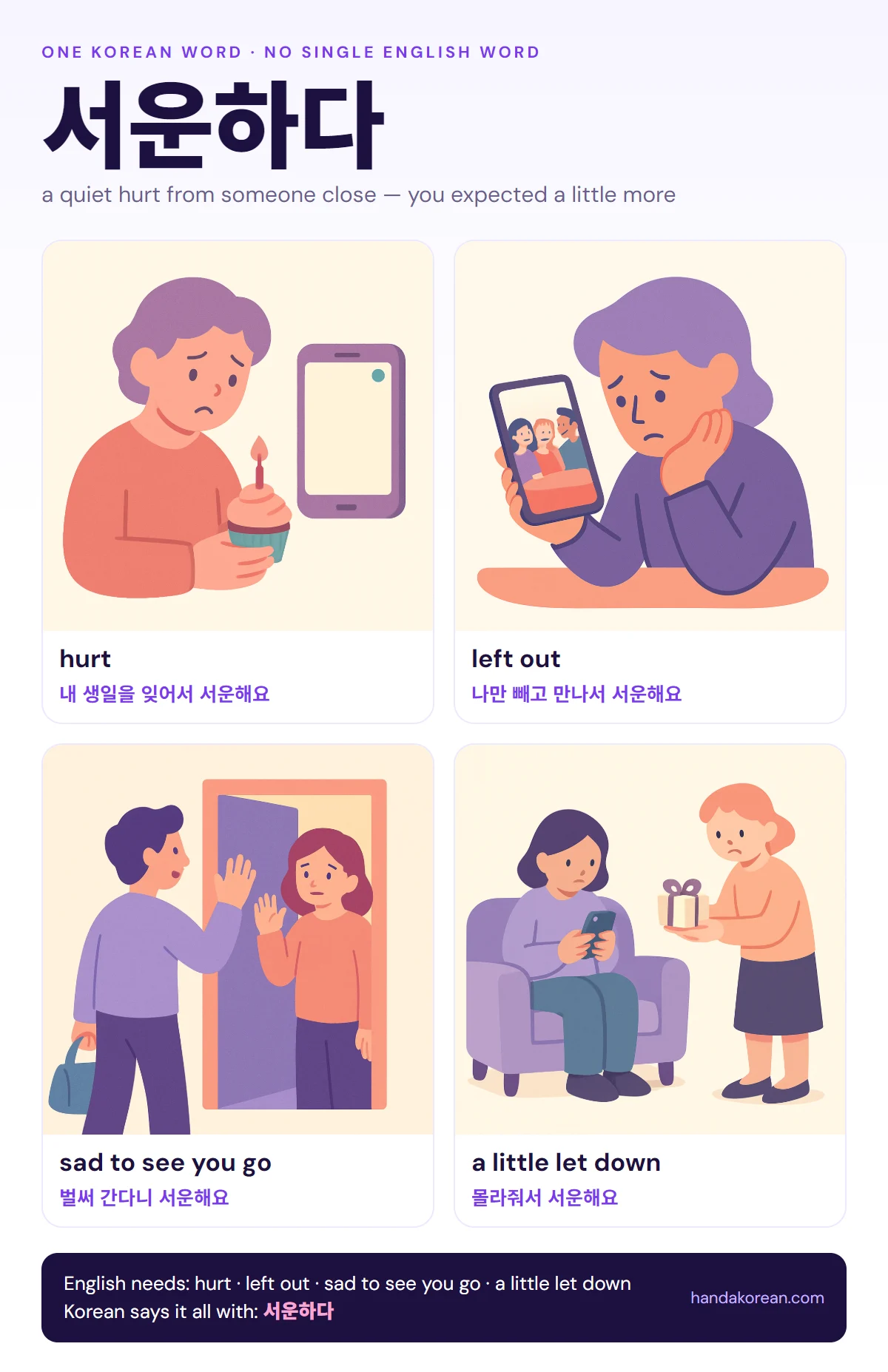 서운하다: hurt, left out, sad to see you go, a little let down