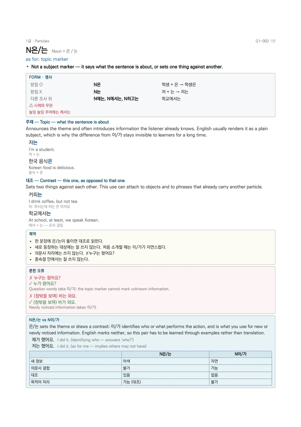 Sample page 2
