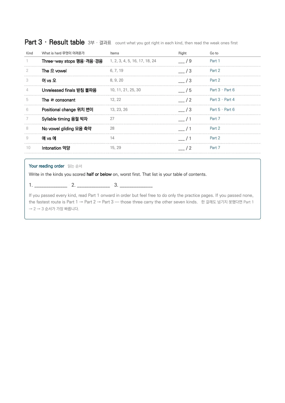 Sample page 4